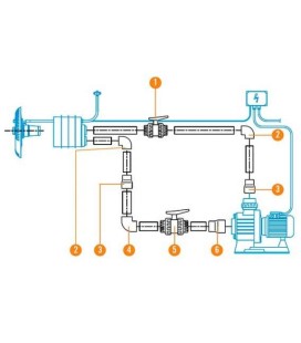 EQUIPO CONTRACORRIENTE MARLIN 45 III TRIFASICO CON BOMBA 3,3 KW  2
