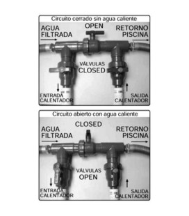 Kit Bypass Bomba calor Gre. AR2000 2