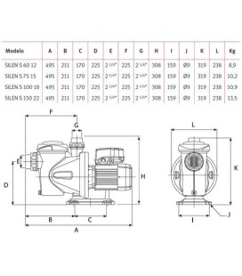 Bomba Silen S 150 22M 1,5 CV ESPA. 203150 2