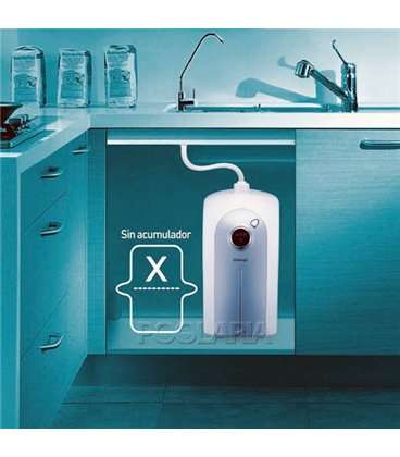 Osmosis flujo directo Myro 7 ATH. 304350