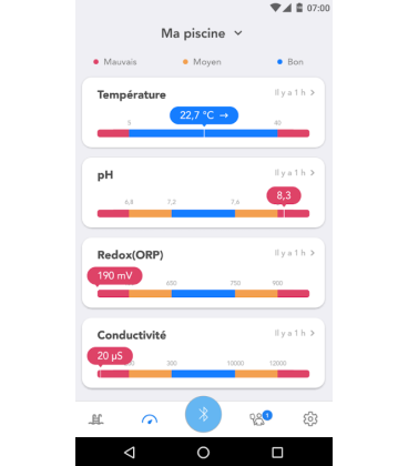 Analizador inteligente Blue Connect Plus Salt Astralpool. 71663
