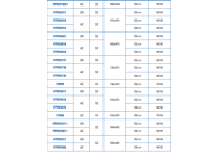Liner gresite rectangular - 610x375cm Gre. FPROV617
