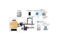 Clorador salino Idegis Domotic 2 DOM2-42PH