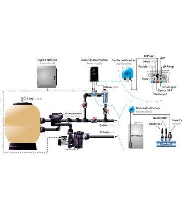 Clorador salino Idegis Domotic 2 DOM2-12PH/LS