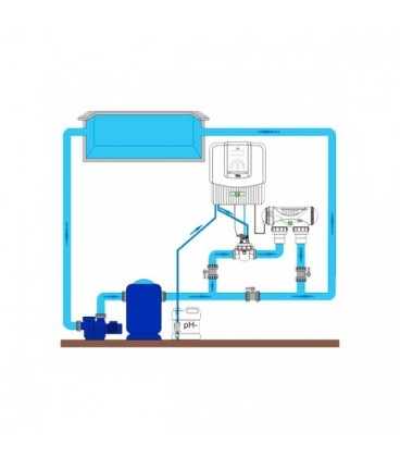 Regulador pH Link Zodiac. W197525