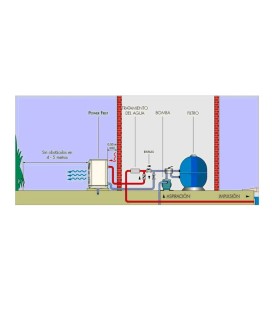 Bomba de calor Poolex Silverline 70 Poolstar. PC-SLP070 2