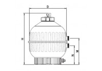 FILTRO CANTABRIC Ø 600 LATERAL SAL. 1 ½ Válvula tornillos. 15783CP