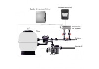 Clorador salino E-Next 7 pH Astralpool. 74944