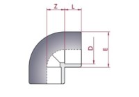 Codo PVC Diámetro 63 90º Cepex. 01717 35 UD
