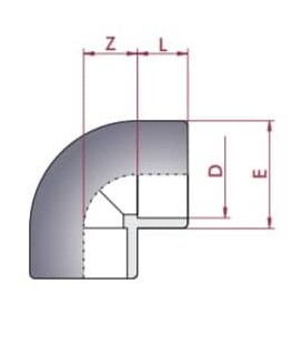 Codo PVC Diámetro 63 90º Cepex. 01717 2