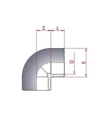 Codo PVC Diámetro 63 90º Cepex. 01717