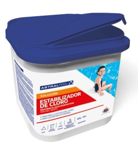 ESTABILIZADOR DE CLORO 4'5...