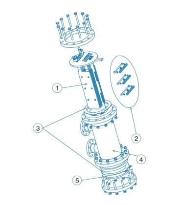 Electrodo clorador salino piscina DOM-70 IDEGIS. R-070