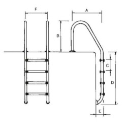 Escalera modelo Standard - 5 peldaños Astralpool