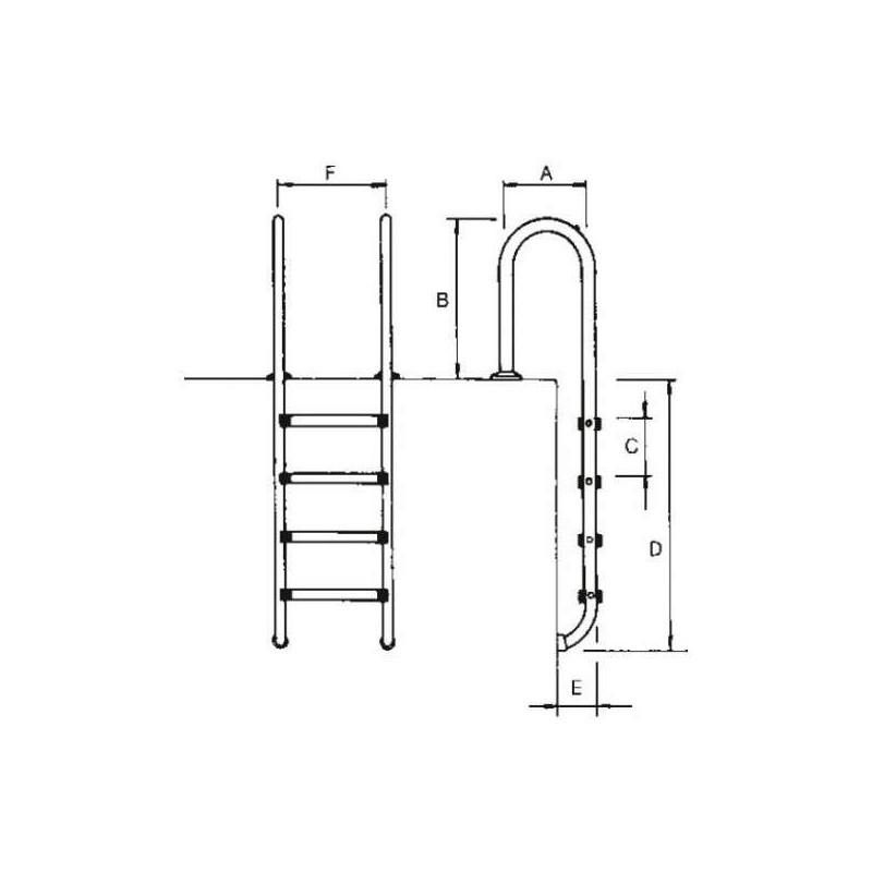 Escalera modelo Muro - 3 peldaños Astralpool