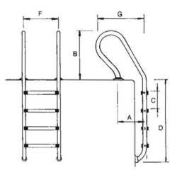 Escalera modelo Mixto - 2 peldaños Astralpool