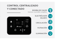 Bomba de calor piscina Poolex Poolican. PC-POOLICAN-2GD