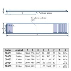PLATAFORMA PFV ANCHO 0,46 M LONGITUD 3,2 M. 00065