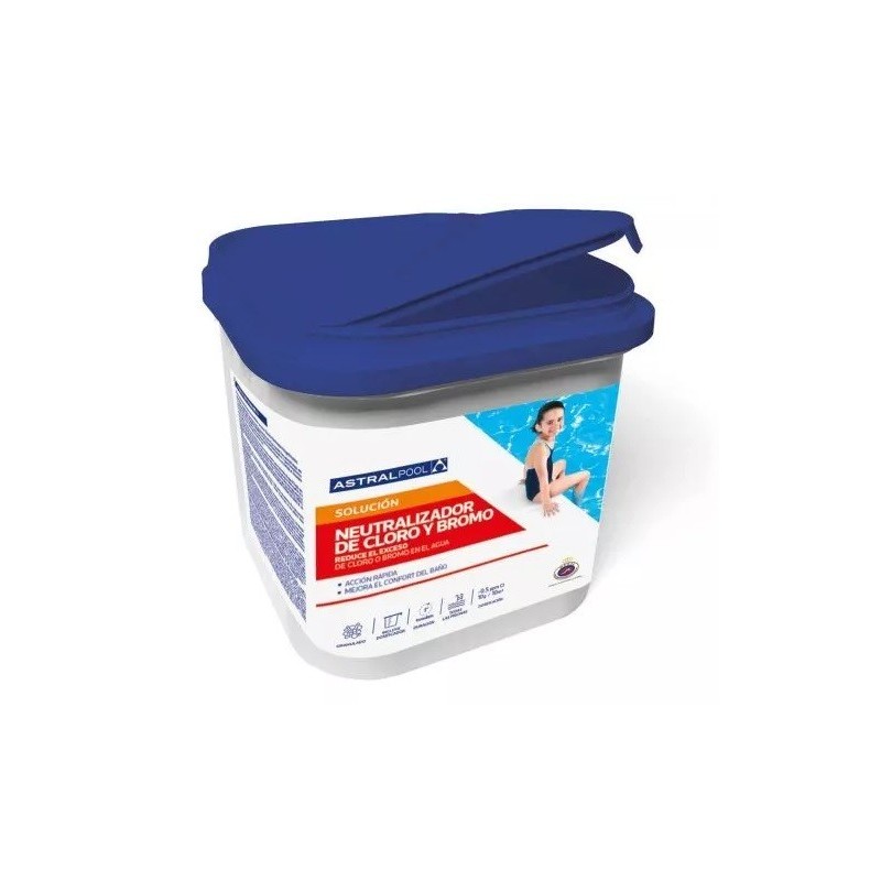 NEUTRALIZADOR CLORO-BROMO 6 kg. 16578