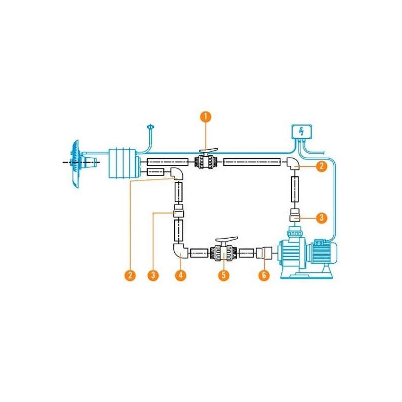 EQUIPO CONTRACORRIENTE MARLIN 30 III TRIFASICO CON BOMBA 2,2 KW . 35376