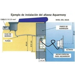 ALTAVOZ AQUARMONY. 25680