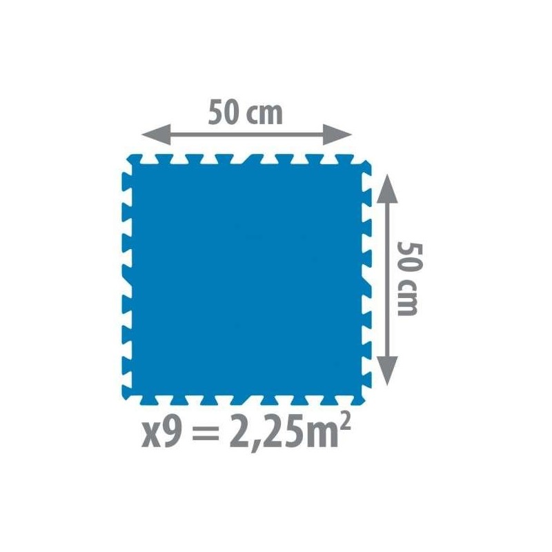 Material protector de fondos piscinas elevadas Gre. MPF509