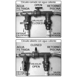 Kit Bypass GreKit Bypass Bomba calor Gre. AR2000. AR2000