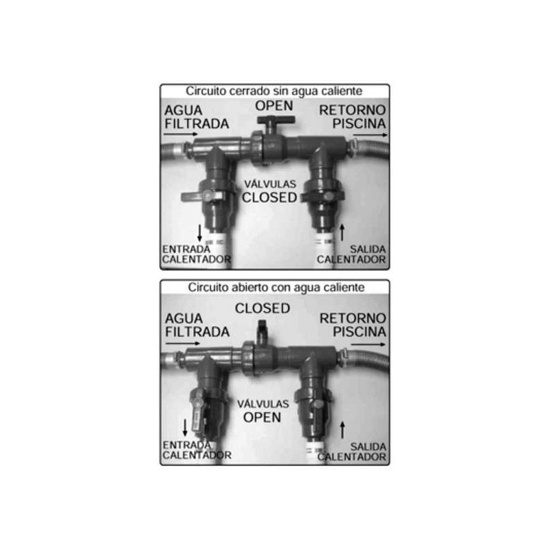 Kit Bypass GreKit Bypass Bomba calor Gre. AR2000. AR2000
