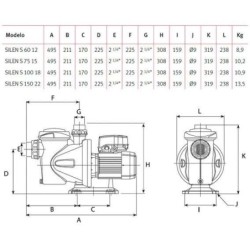 Bomba Silen S 100 18M 1 CV ESPA. 203149