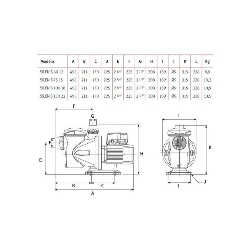 Bomba Silen S 100 18M 1 CV ESPA. 203149