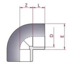 Codo PVC D.63 90 grados Cepex