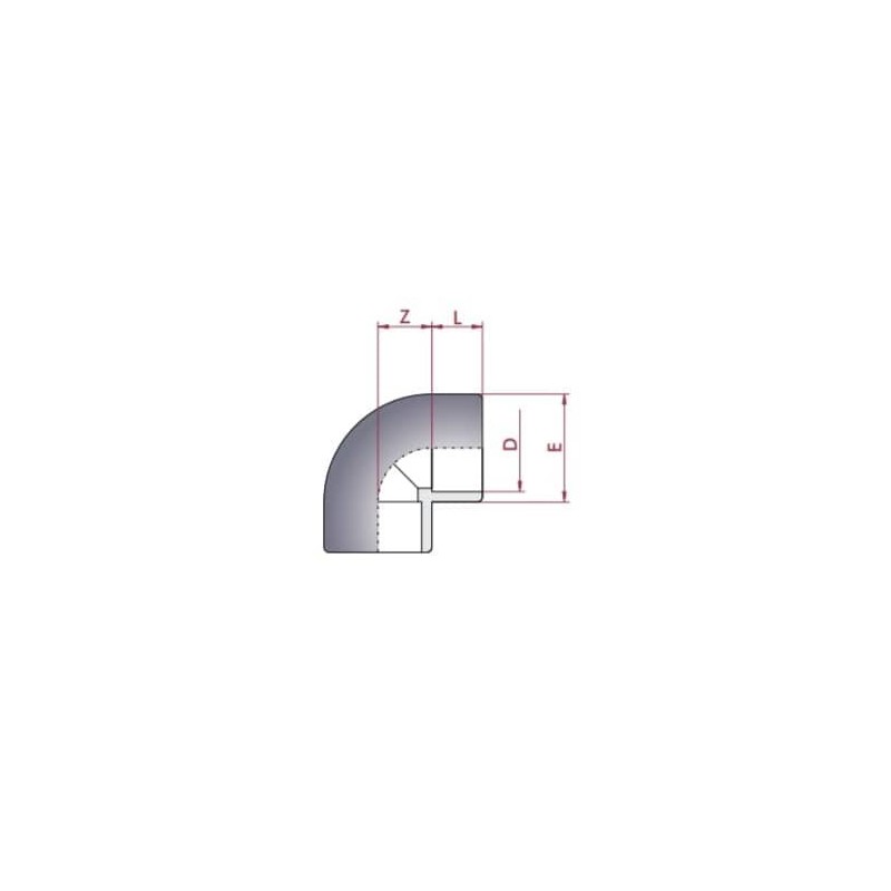 Codo PVC D.63 90 grados Cepex
