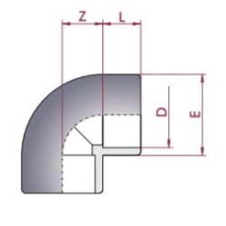 Codo PVC D.63 90 grados Cepex