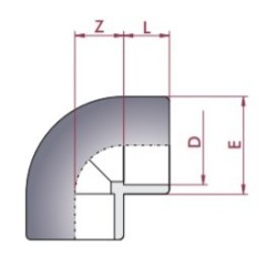 Codo PVC Diámetro 40 90o Cepex. 01715