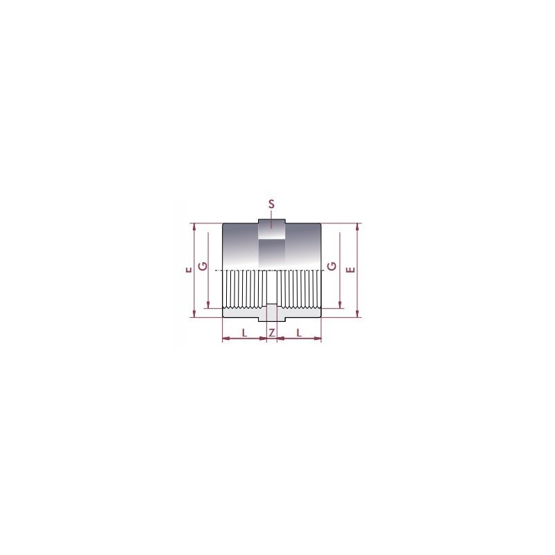 MANGUITO UNION DOBLE ROSCA PVC roscar D. 3 4" CEPEX. 01900