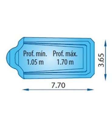 Malla poliéster Piscina S770 R - Europa Piscinas. COBPOL770