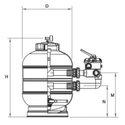 Filtro Millenium Lateral Soplado D.560 Astralpool. 22501