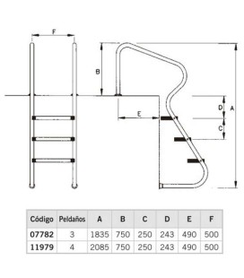 Escalera Standard - Acceso fácil 3 peldaños Astralpool. 07782 2