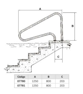 PASAMANOS SALIDA ANCLAJE EXT EMPOTRAR AISI316 L1250 2