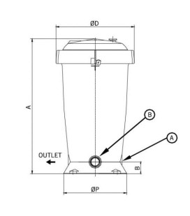 FILTRO DE CARTUCHO TERRA 50 2