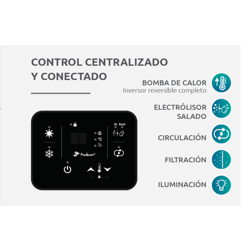 Bomba de calor piscina Poolex Poolican. PC-POOLICAN-2GD