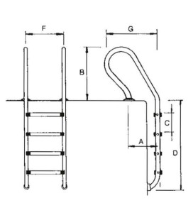 Escalera Mixto - 3 peldaños Astralpool. 05497 2
