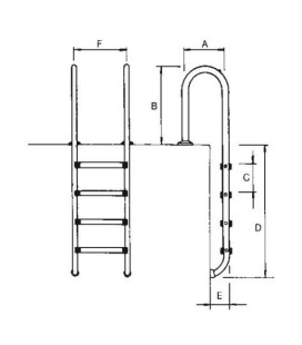 ESCALERA MURO 4 PELD.  AISI316 PELDAÑO LUXE 2