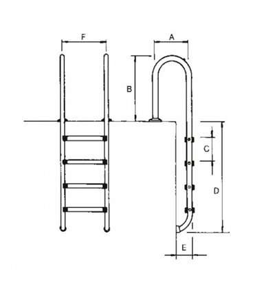 ESCALERA MURO 4 PELD.  AISI316 PELDAÑO LUXE