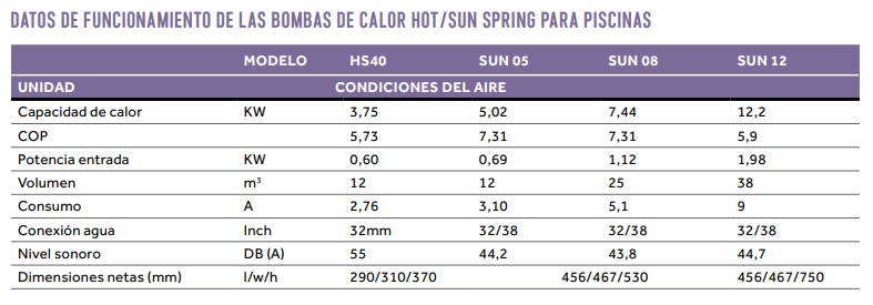 SUN05 DURATECH.jpg