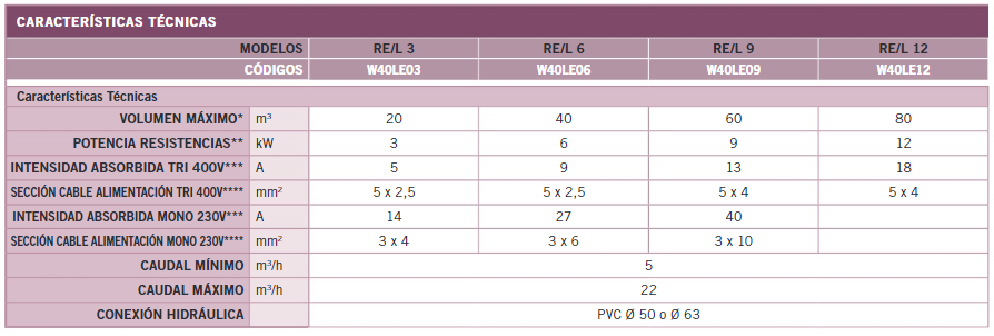 Tabla%20REL_1.png