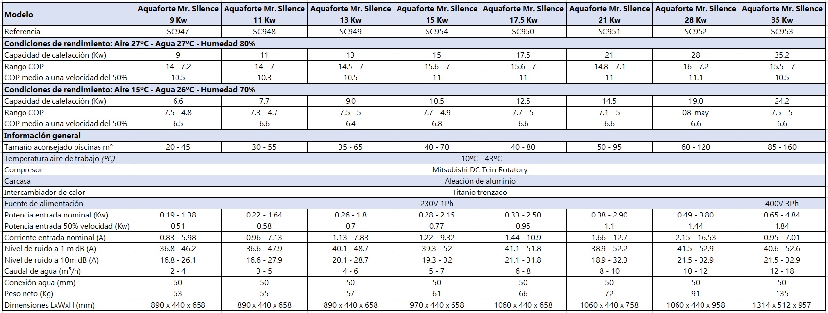 tabla aquaforte SILENCE_1.jpg